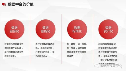 數(shù)據(jù)中臺(tái)與數(shù)據(jù)治理服務(wù)方案 構(gòu)建企業(yè)智能驅(qū)動(dòng)的軟件基石